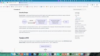 w08 - 04 - AWS, k8s, NLB