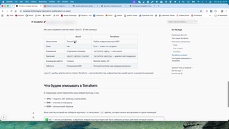 w08 - 06 - terraform, iac (infrastructure as a code)
