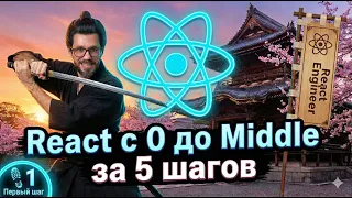 Обзор курса: что тебя ждёт