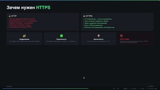 w03 - 04 - ssl теория